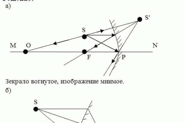 Кракен перестал работать