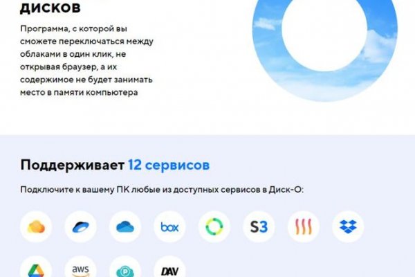Какая ссылка у кракена