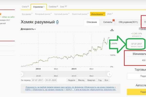 Действующие ссылки на кракен
