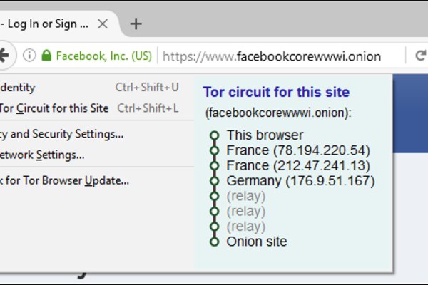 Список луковых tor сайтов